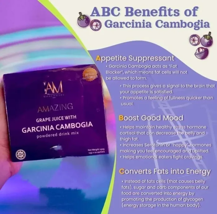 Amazing Garcinia Cambogia